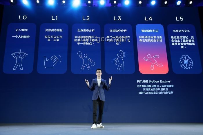 韦神健康启示录：跨界健康监测新纪元，全民关注新生态